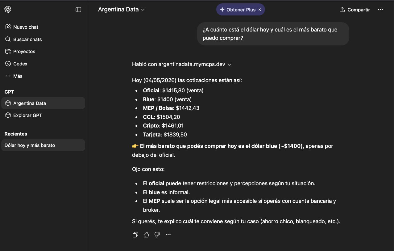 Respuesta del GPT con cotizaciones del dolar y cita de fuente